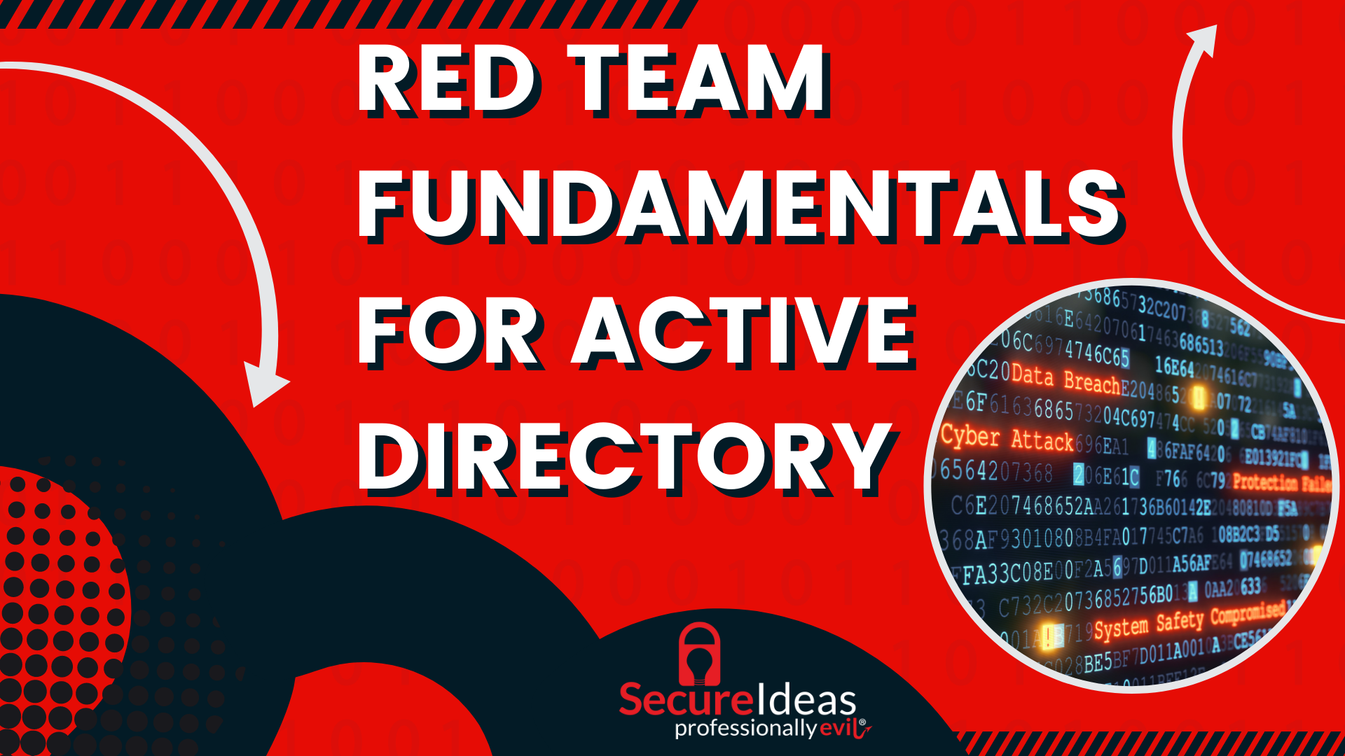 Read Team Fundamentals For Active Directory