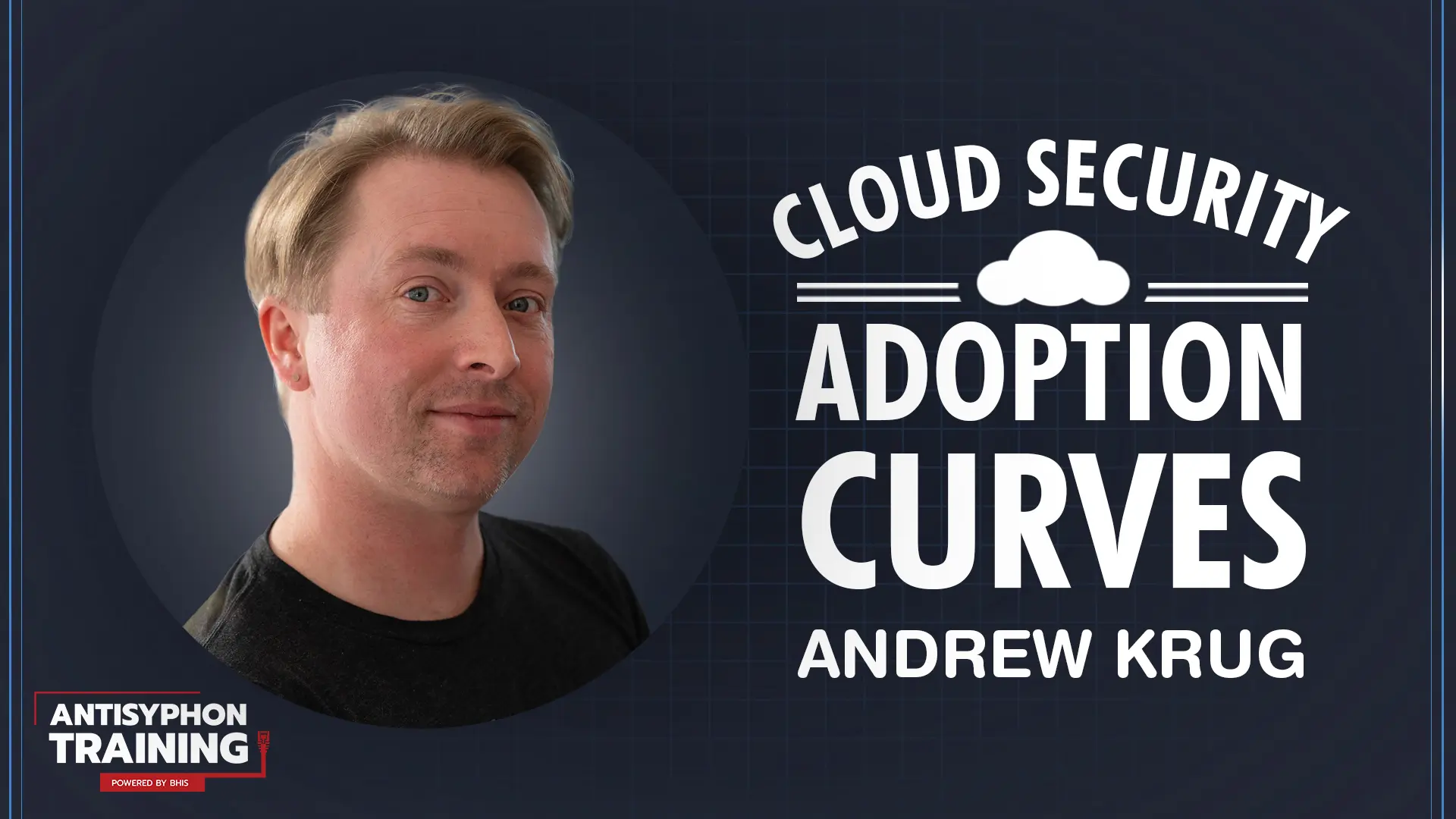 Cloud Security Adoption Curve